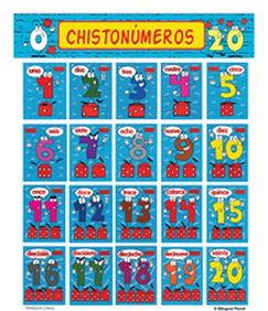 Numbers Cards 0-20 Chistonúmeros/Funny Numbers English Spanish - Bilingual  Planet